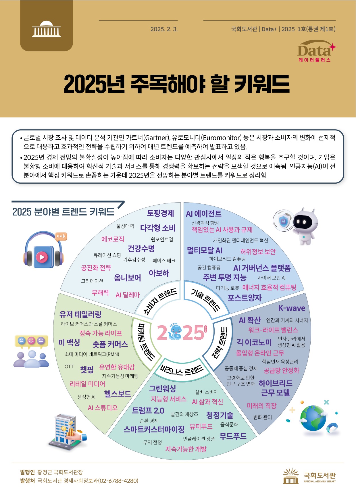 2025년 주목해야 할 키워드