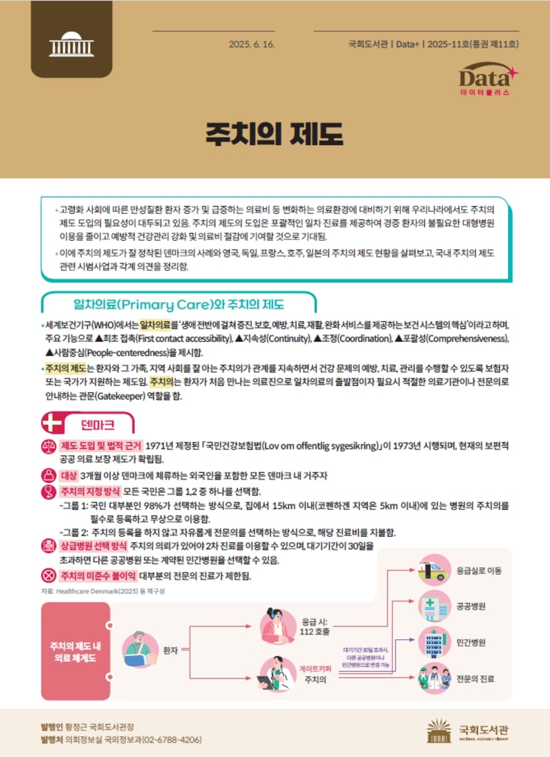 주치의 제도