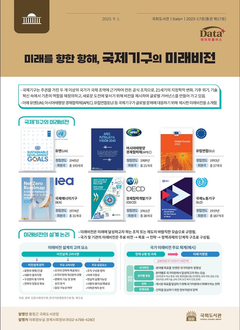 미래를 향한 항해, 국제기구의 미래비전