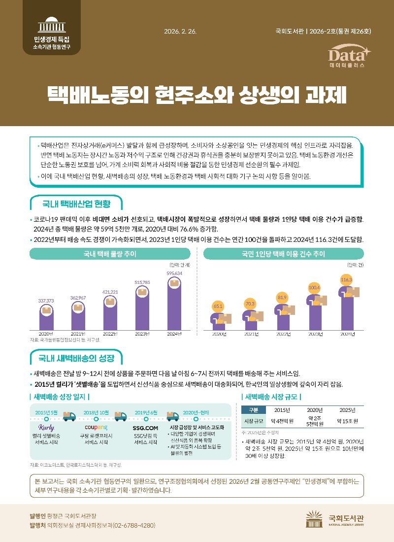 택배노동의 현주소와 상생의 과제