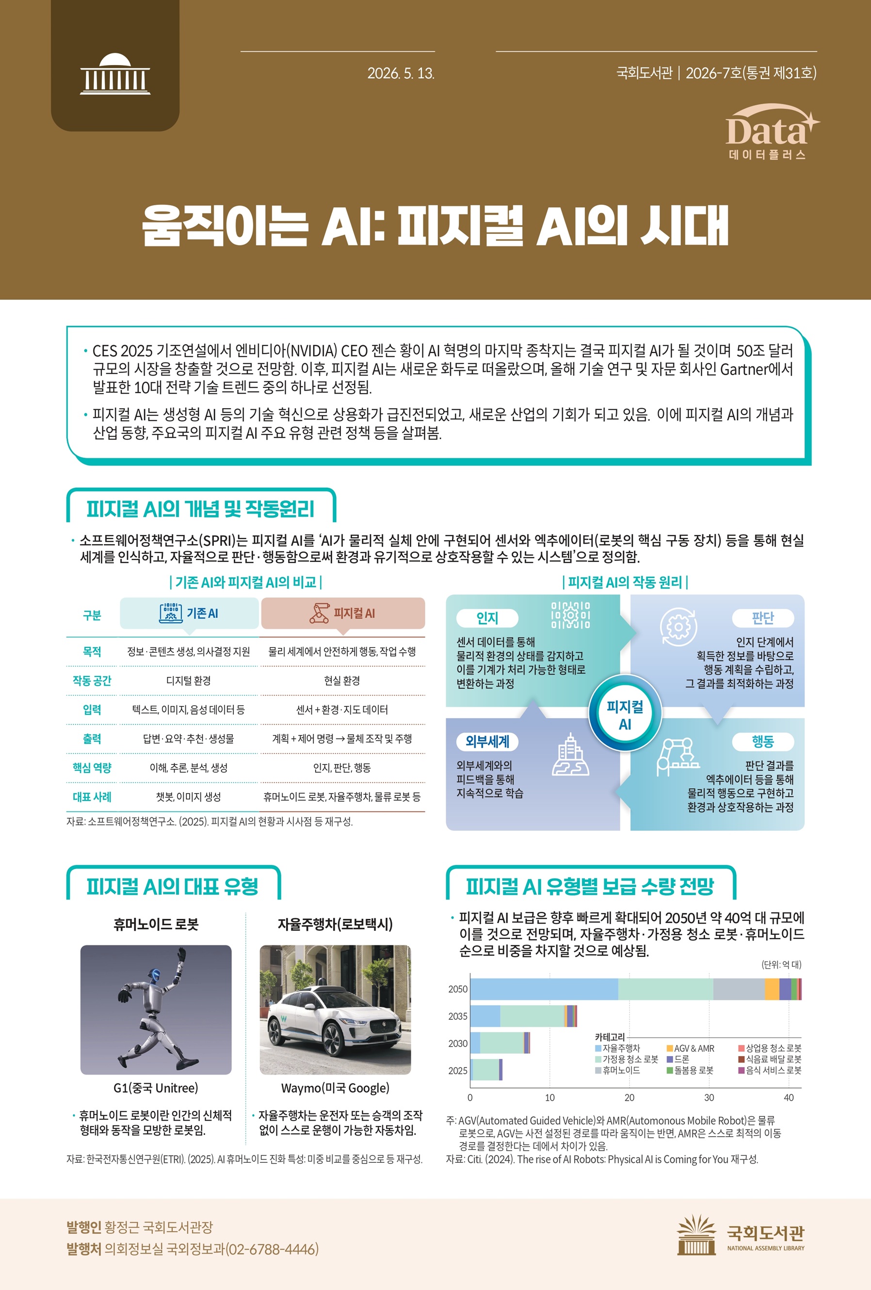 움직이는 AI : 피지컬 AI의 시대