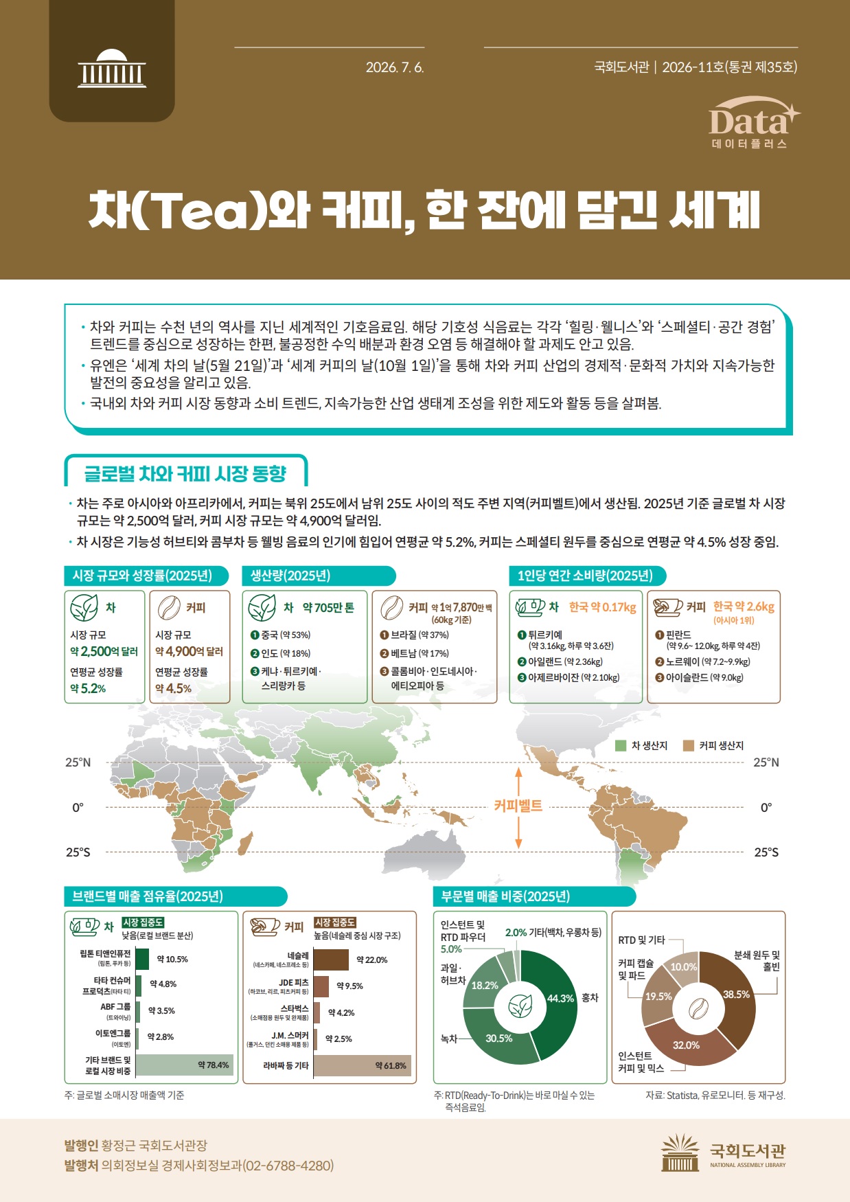 차(Tea)와 커피, 한 잔에 담긴 세계
