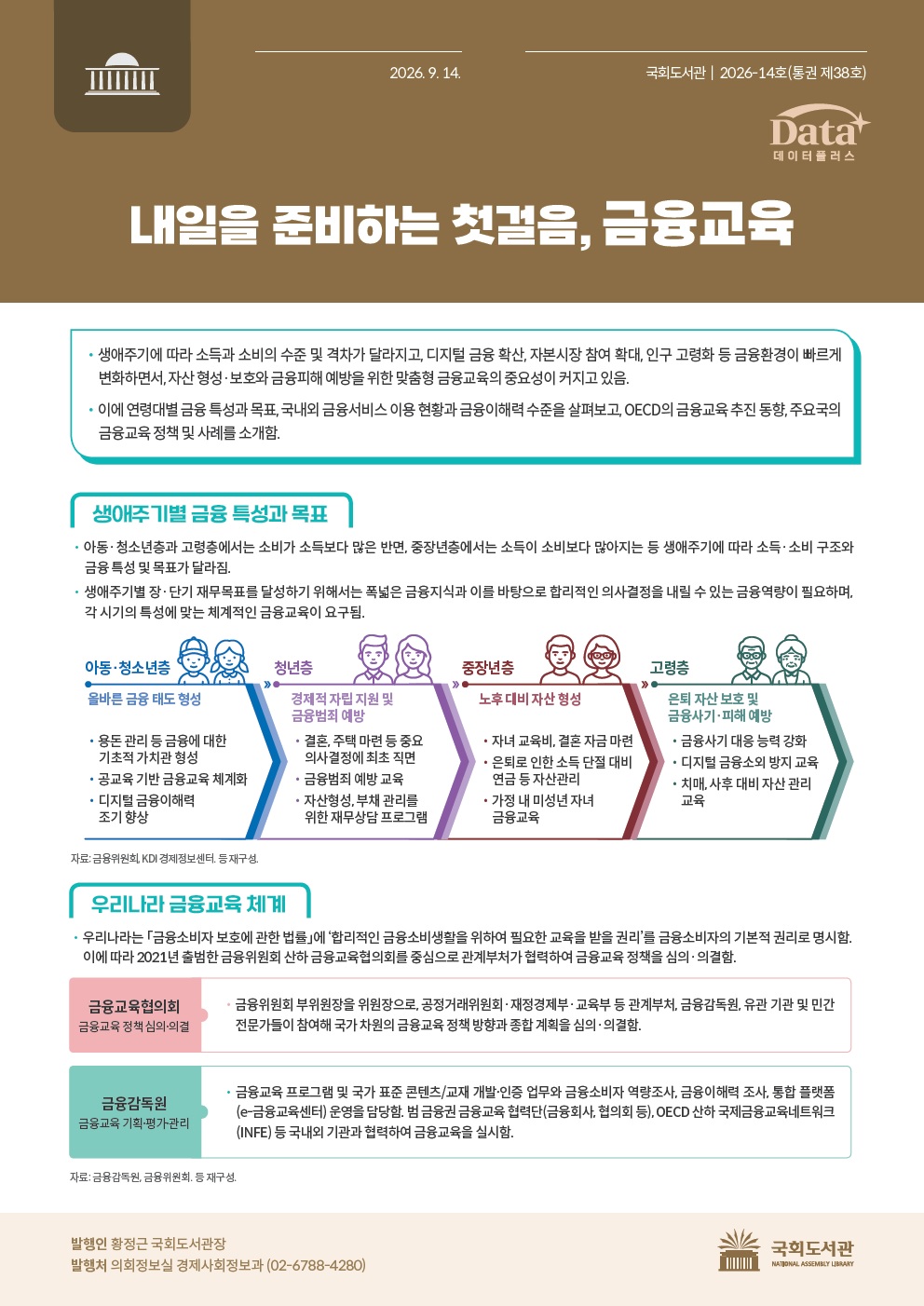내일을 준비하는 첫걸음, 금융교육