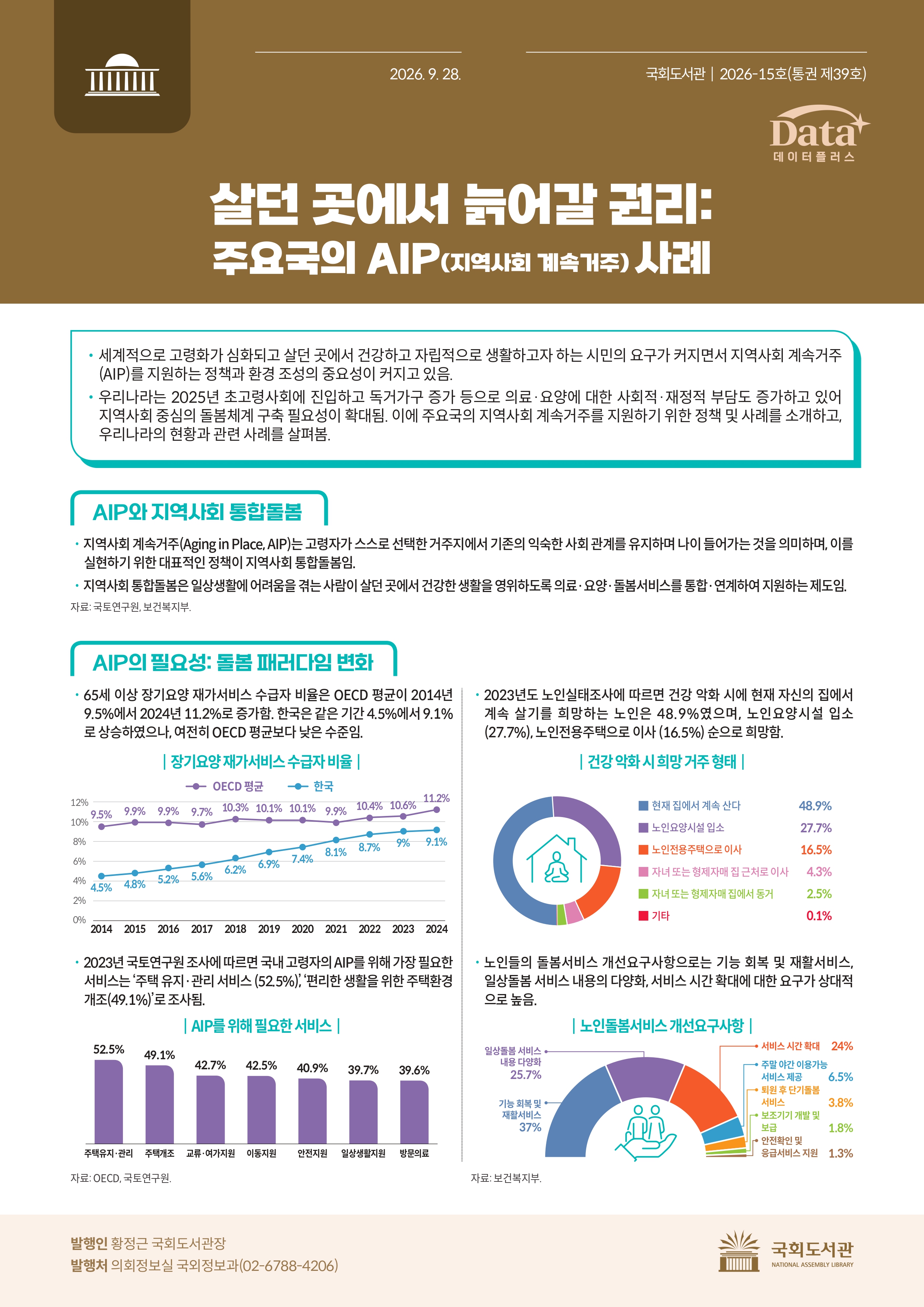 살던 곳에서 늙어갈 권리 : 주요국의 AIP(지역사회 계속거주) 사례